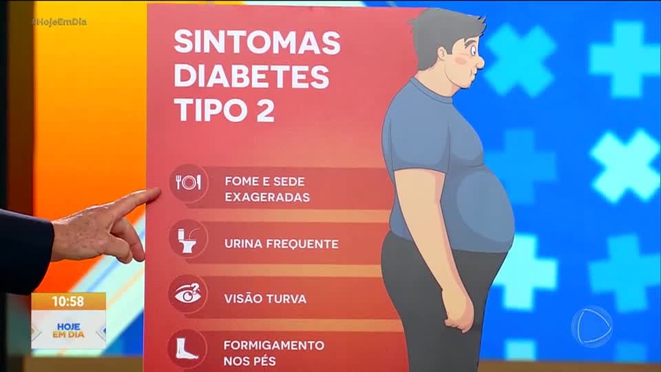Você e o Doutor: Aprenda tudo sobre a diabetes, doença que atinge 20 milhões de brasileiros