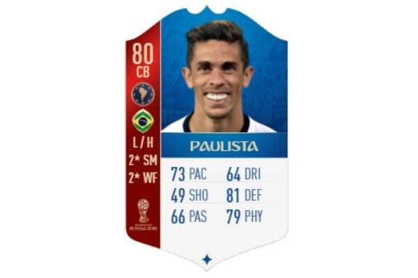 O zagueiro Gabriel Paulista, atualmente no Valencia, também teve sua versão no jogo para a Copa do Mundo
R7 Esportes no
Facebook. Curta a página!

