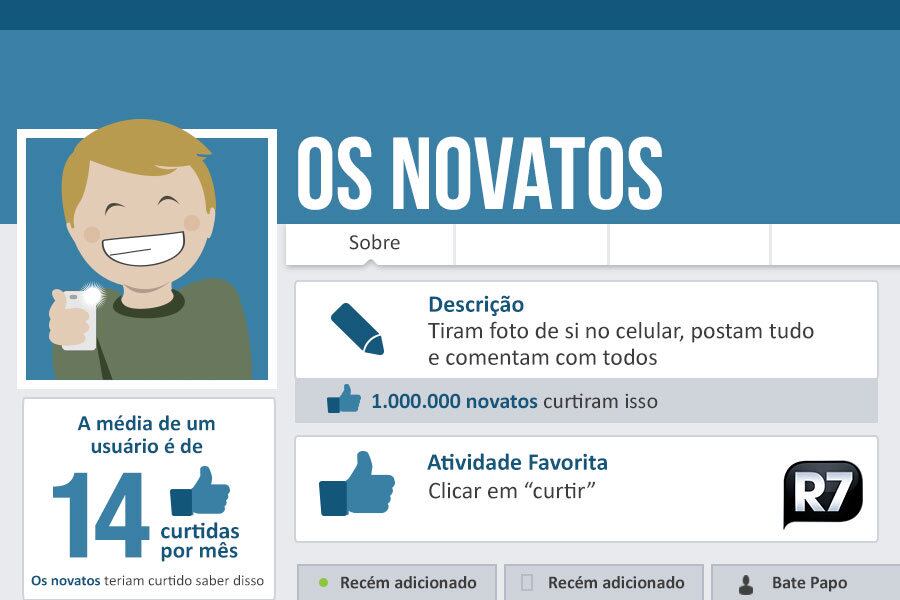 Segundo a Optify, pessoas que obtiveram uma conta no Facebook há pouco tempo tendem a explorar mais a rede social. Por conta disto, os novatos "curtem" comentários, fotos e páginas muito mais que a média geral, de 14 curtidas ao mês
 