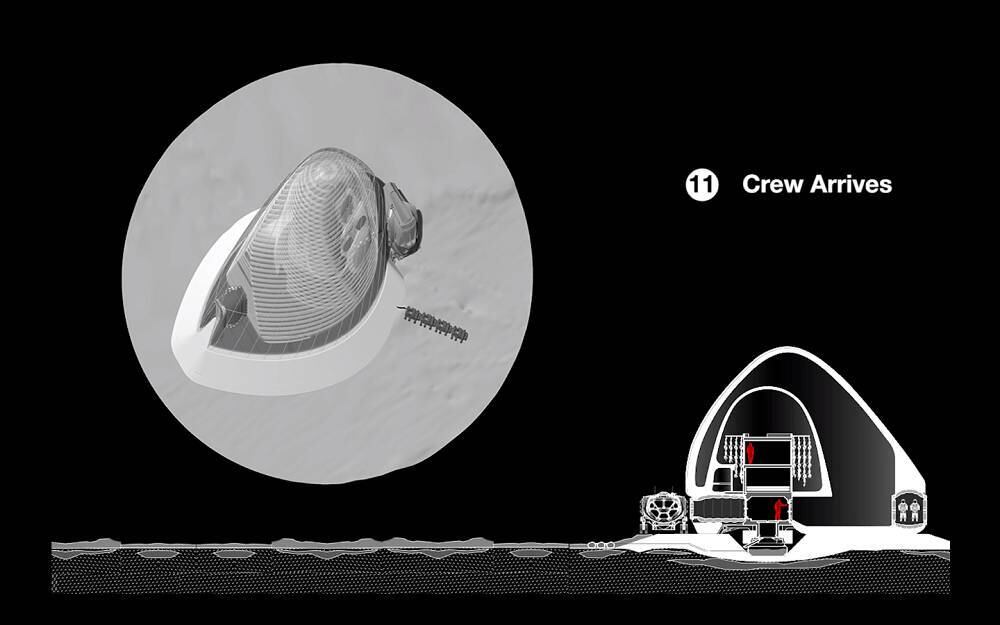 Tudo seria montado ao redor de uma sonda, que ao pousar iniciaria a obra de impressão ao seu redor. A tripulação que viveria na casa chegaria apenas depois de o projeto estar pronto e operando