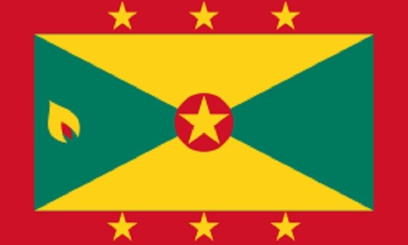 País que não tem exército: Grenada - O pais não tem uma Força Armada desde 1983, quando foi invadido por um grupo liderado pelos Estados Unidos. A defesa do país é realizada pelo Sistema Regional de Segurança.