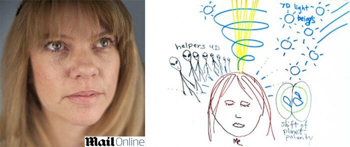 Jill diz que os alienígenas mexeram com a sua aura e que ativaram sua consciência. Os ETs com quem ela teve contato são os Zeta Reticulianos que, segundo ela, são especialistas em genética e sabem manipular e modificar o DNA de todos os seres do universo