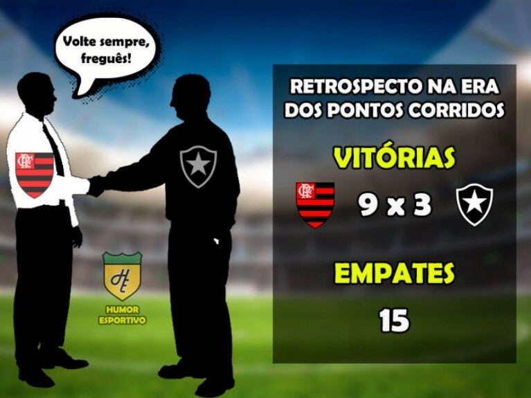 Flamengo x Botafogo: o retrospecto na era dos pontos corridos do Brasileirão
