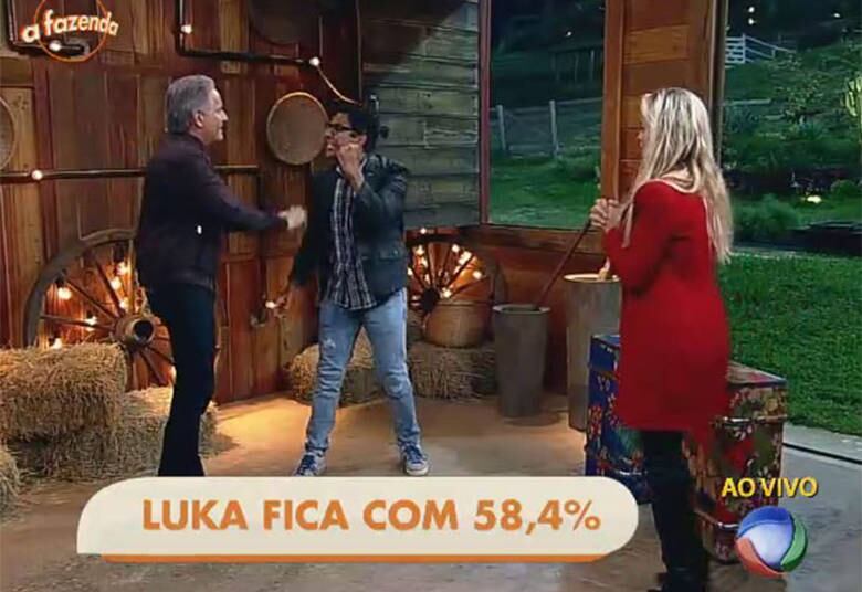 Em uma disputa acirrada contra Veridiana, Luka levou a melhor. Com pouco
mais de 58% dos votos, o ator seguiu vivo na disputa pelo prêmio de R$ 2
milhões, eliminando a peoa

+ “Não dá para explicar como está meu coração”, diz Douglas Sampaio antes da grande final de A Fazenda
+ Na expectativa pela final, ex-peões se divertem nos bastidores de A Fazenda
+ Finalistas arrumam as malas antes da grande decisão de A Fazenda


