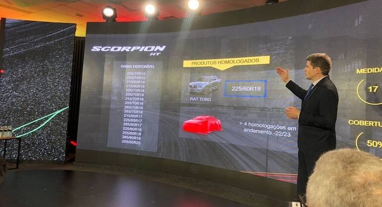 Scorpion HT tem foco em SUVs e picapes