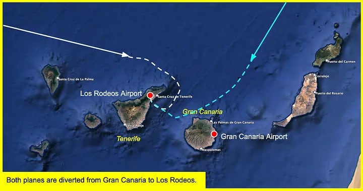 Ação terrorista causou desvios de aeronaves para Tenerife