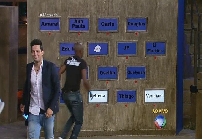 E Amaral apagou o nome de veridiana, dando o prêmio para Rebeca Gusmão
+ JP Mantovani diz o que achou sobre Luka acordar Douglas no dia do ofurô: "Uma dose de trairol"
+ Começou a lavagem de roupa suja de A Fazenda 8, veja as primeiras respostas de Douglas e Minerato
+ Veja fotos dos bastidores da grande final de A Fazenda 8
+ Veja as expressões de Ana Paula Minerato, vice-campeã de A Fazenda 8
+ Douglas Sampaio é o campeão de A Fazenda 8. Relembre a participação do vencedor
+ Ana Paula Minerato é vice-campeã de A Fazenda 8. Veja como foi a participação da peoa no reality show
+ Luka Ribeiro é o terceiro colocado de A Fazenda. Relembre a trajetória do ator
+ “Tem participante que vai colher frutos muito ruins aqui fora”, crava JP Mantovani
+ Douglas leva tapa na cara de Mara Maravilha, cai no choro e afirma: "Ela não merece um pingo de respeito"