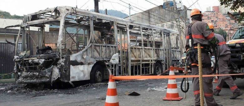Coletivo da Viação Sambaíba foi incendiado na rua Ibiraiaras, no começo da tarde