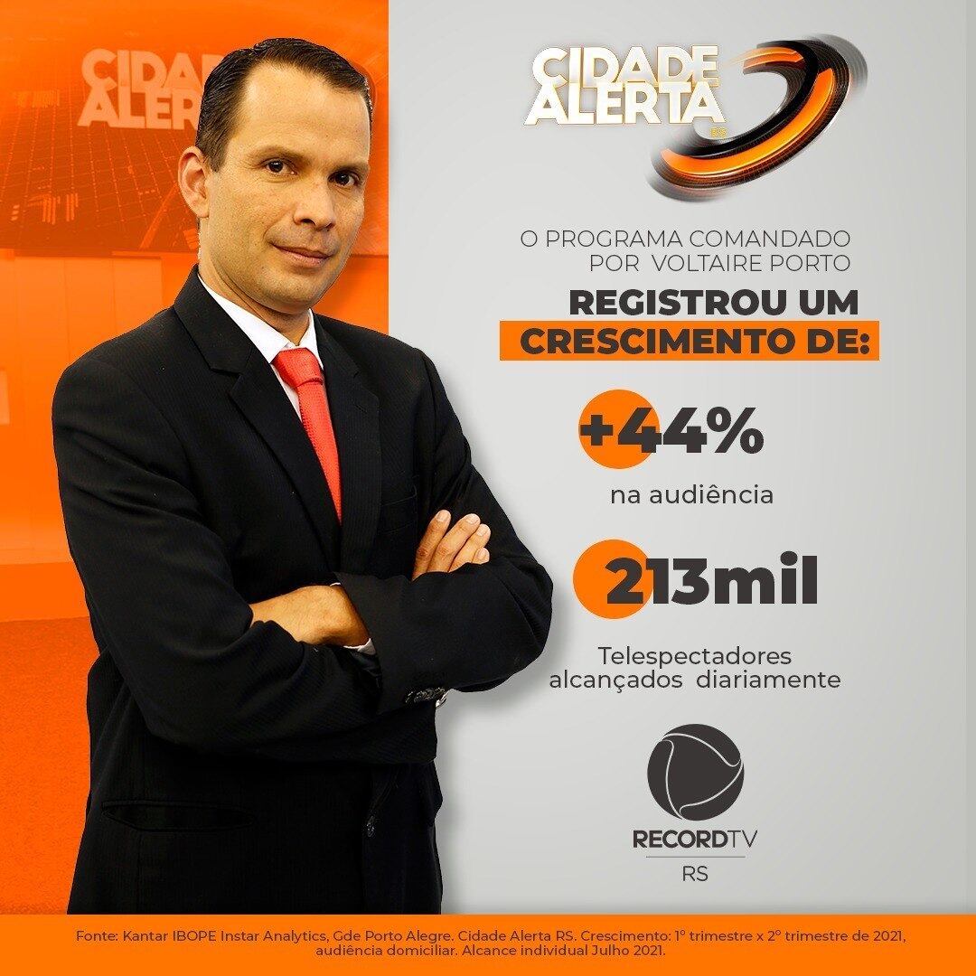 Record TV RS comemora crescimento da programação local