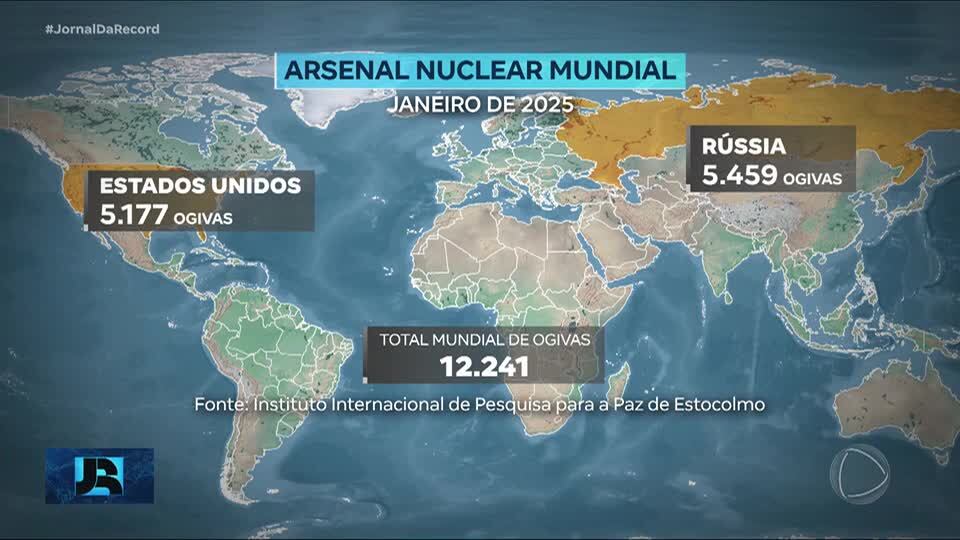 Relatório registra mais de 12 mil ogivas nucleares no mundo até janeiro deste ano