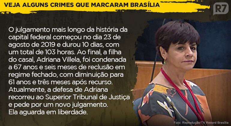 Veja alguns crimes que marcaram Brasília