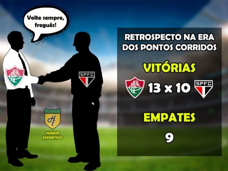 Fluminense x São Paulo: o retrospecto na era dos pontos corridos do Brasileirão