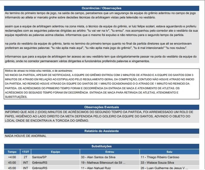 Súmula da CBF não tem registro de manifestação de racismo